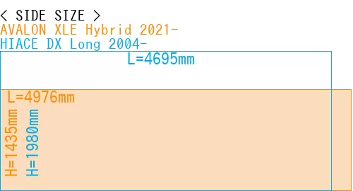 #AVALON XLE Hybrid 2021- + HIACE DX Long 2004-